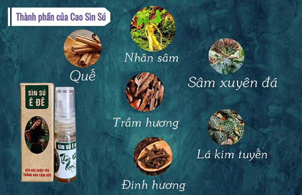 Thanh phan thuoc sin su ede